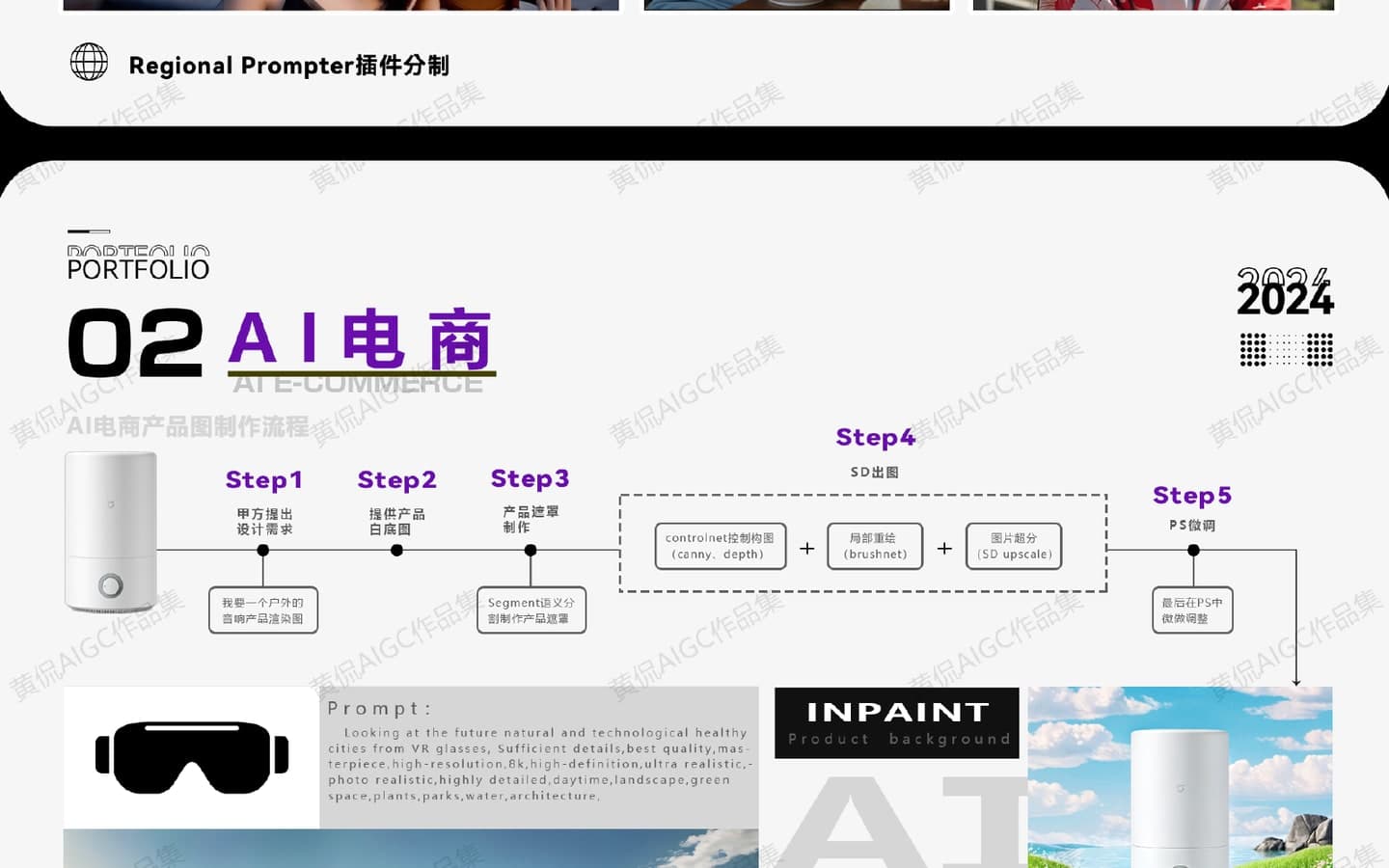 从需求、白底产品图、抠图到局部重绘和最终商品图的 AI 电商制作流程