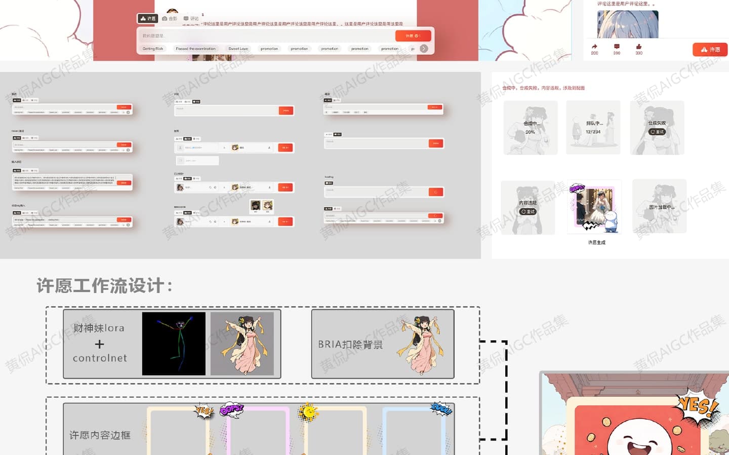 由角色 LoRA、ControlNet、背景、内容边框和文生图节点组成的许愿工作流