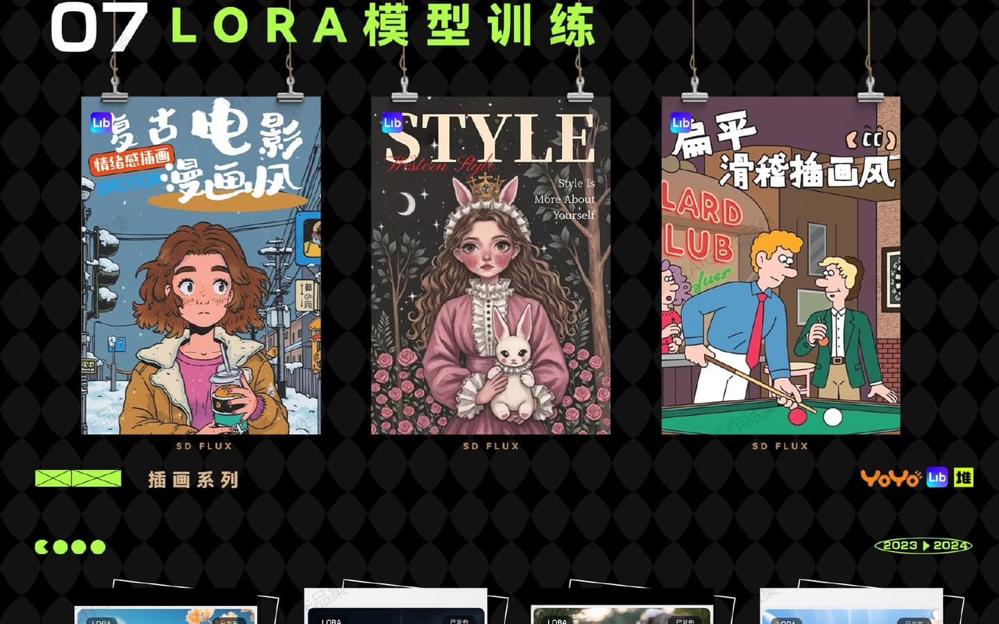 插画、滑稽插画和风格化角色组成的 LoRA 模型系列作品集页面